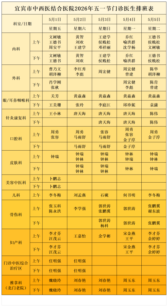 2026五一节排班_Sheet1.png